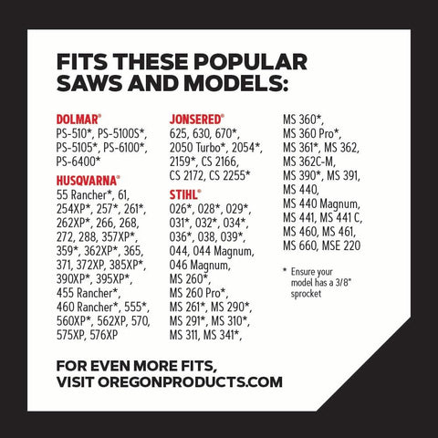OCS01 steel construction boosts durability for Oregon PowerCut 72EXJ072G.