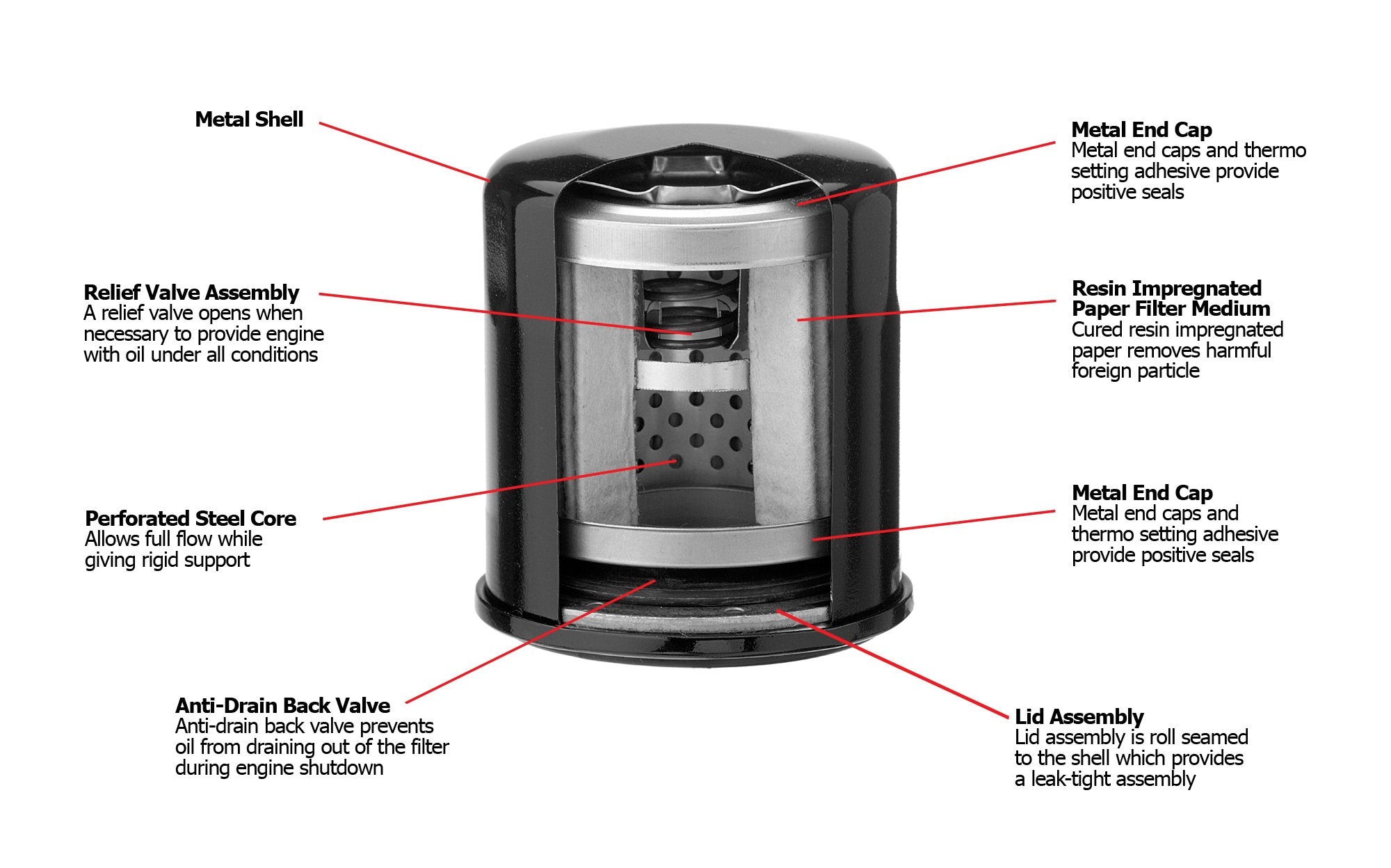 Oregon 83-013 oil filter demonstrates Kawasaki 49065-7007 compatibility