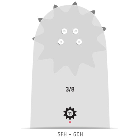 AdvanceCut packaging and components included in the kit