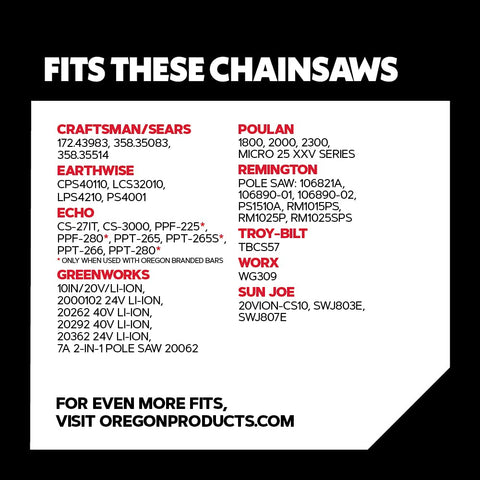 Oregon chain closeup shows low-kickback design for safer cuts.