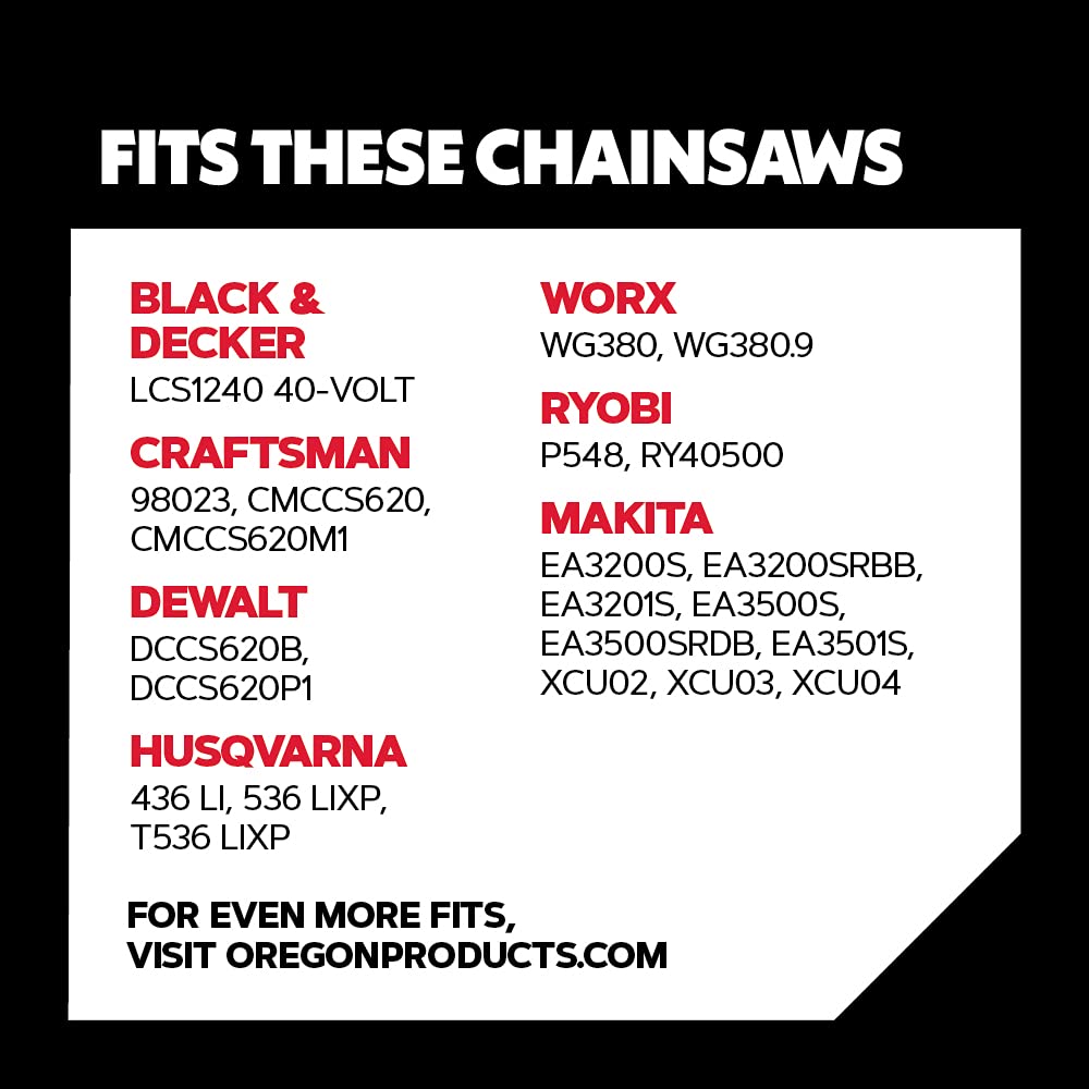 Oregon chain fitment chart indicating compatibility with multiple saw models