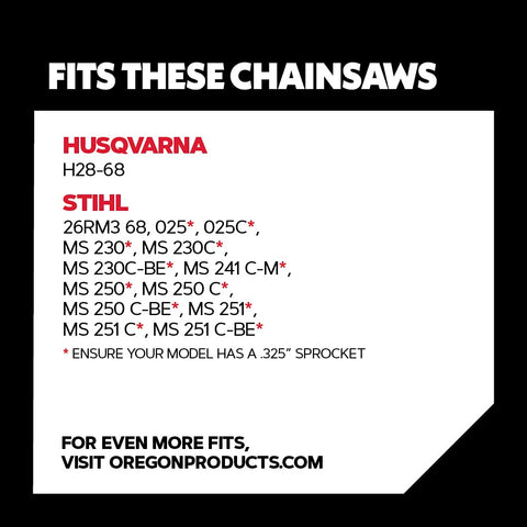 Oregon ControlCut micro chisel teeth shown for precise cuts.