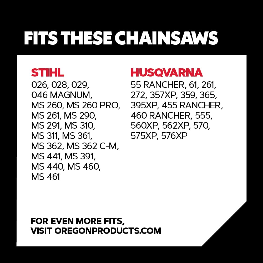 Oregon D72 low-kickback design for safer operation.