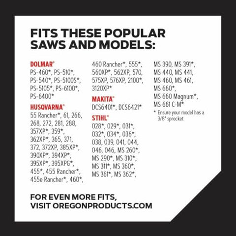 Oregon E84 full chisel cutters bite quickly through timber.