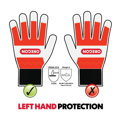 Oregon glove close-fit wrist to prevent slips and debris intrusion.