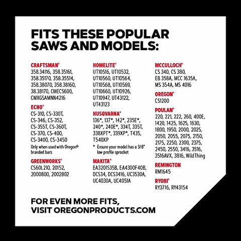 Oregon low-kickback design chain for safer cutting
