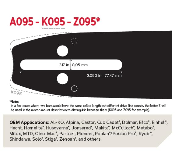 LubriTec oiling system illustration showing auto-oiling in action