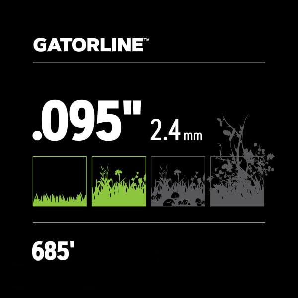 Oregon Magnum Gatorline 095 weld-resistant outer layer reduces line bonding.