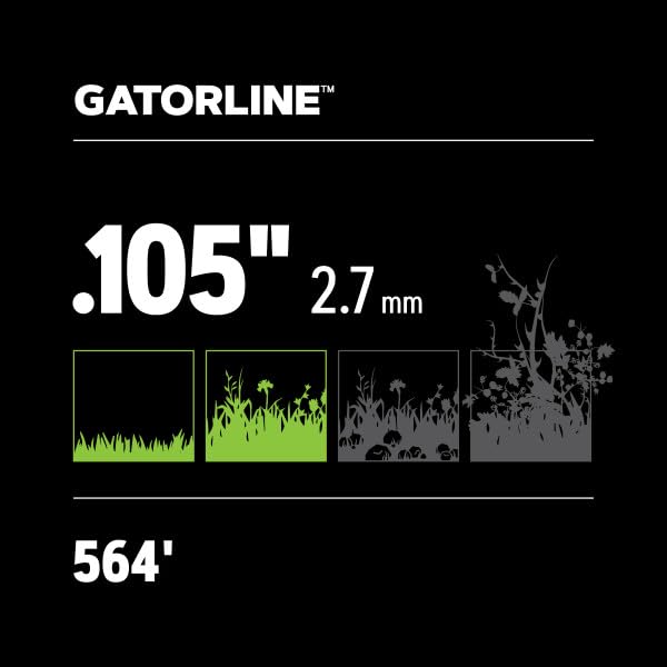 Oregon Magnum Gatorline square-edge line ready for clean cuts in dense weeds
