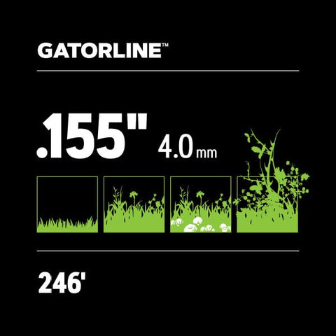 Oregon Magnum Gatorline square-edged line for clean cuts through thick weeds