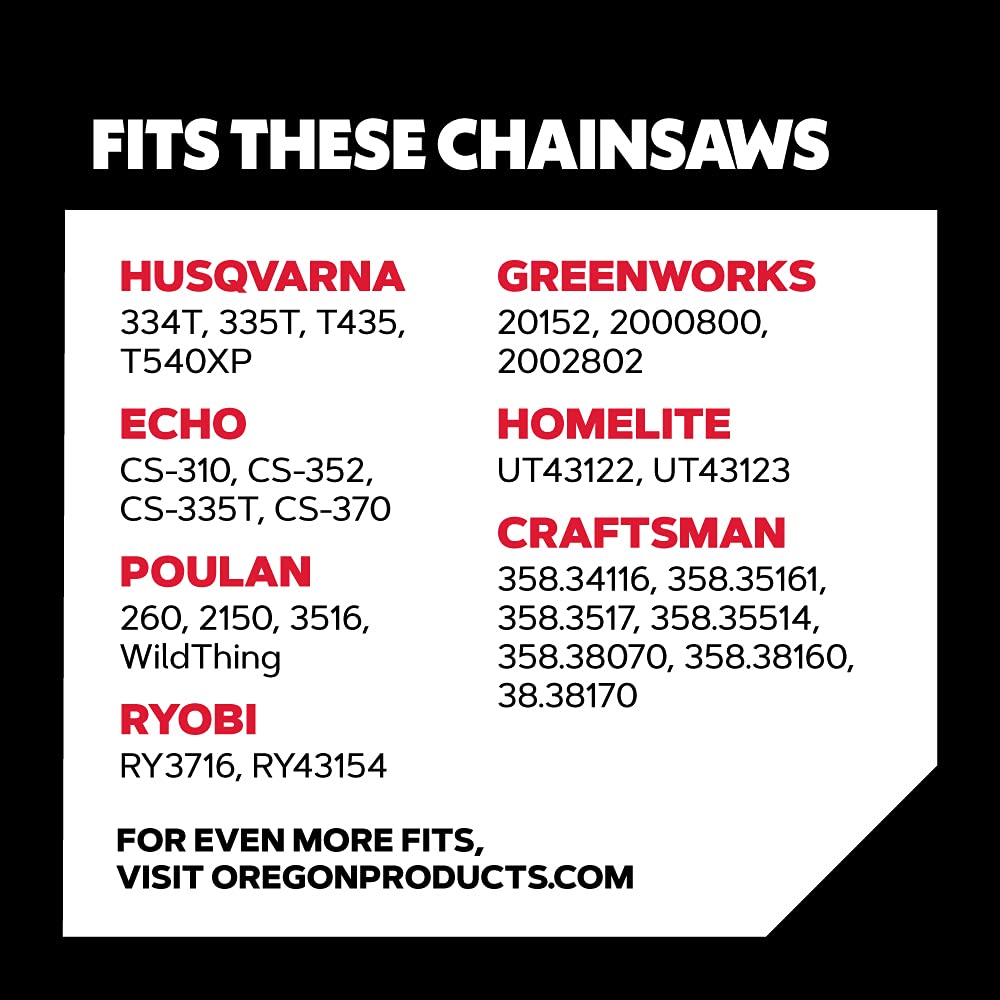 Oregon S56 bumper drive link detail illustrating low-kickback performance.