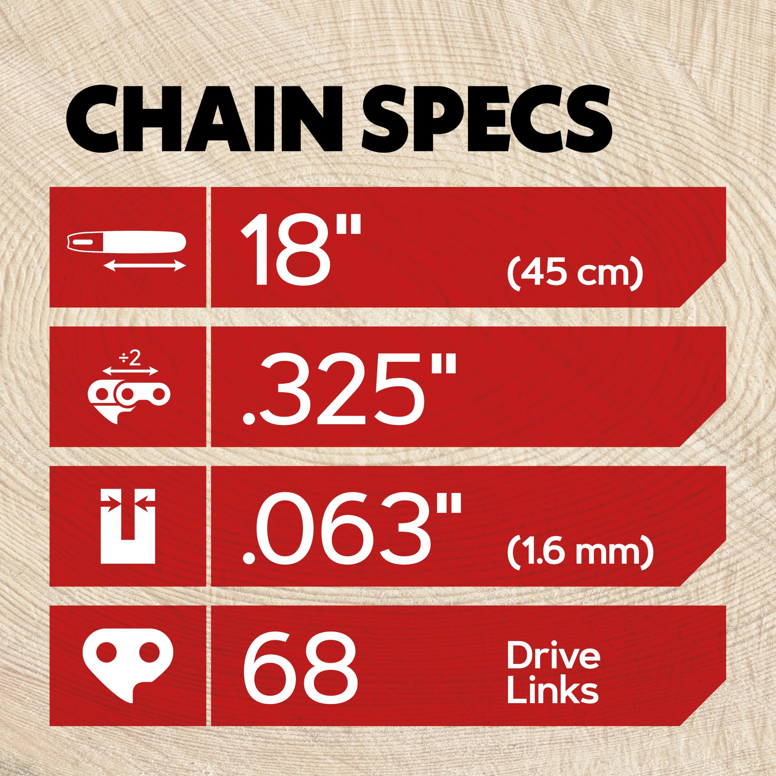 Oregon V68 PowerCut chain features offset depth gauges for smoother kerfs.