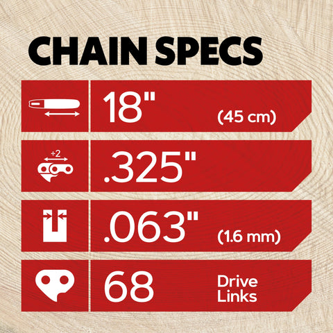 Oregon V68 PowerCut chain features offset depth gauges for smoother kerfs.