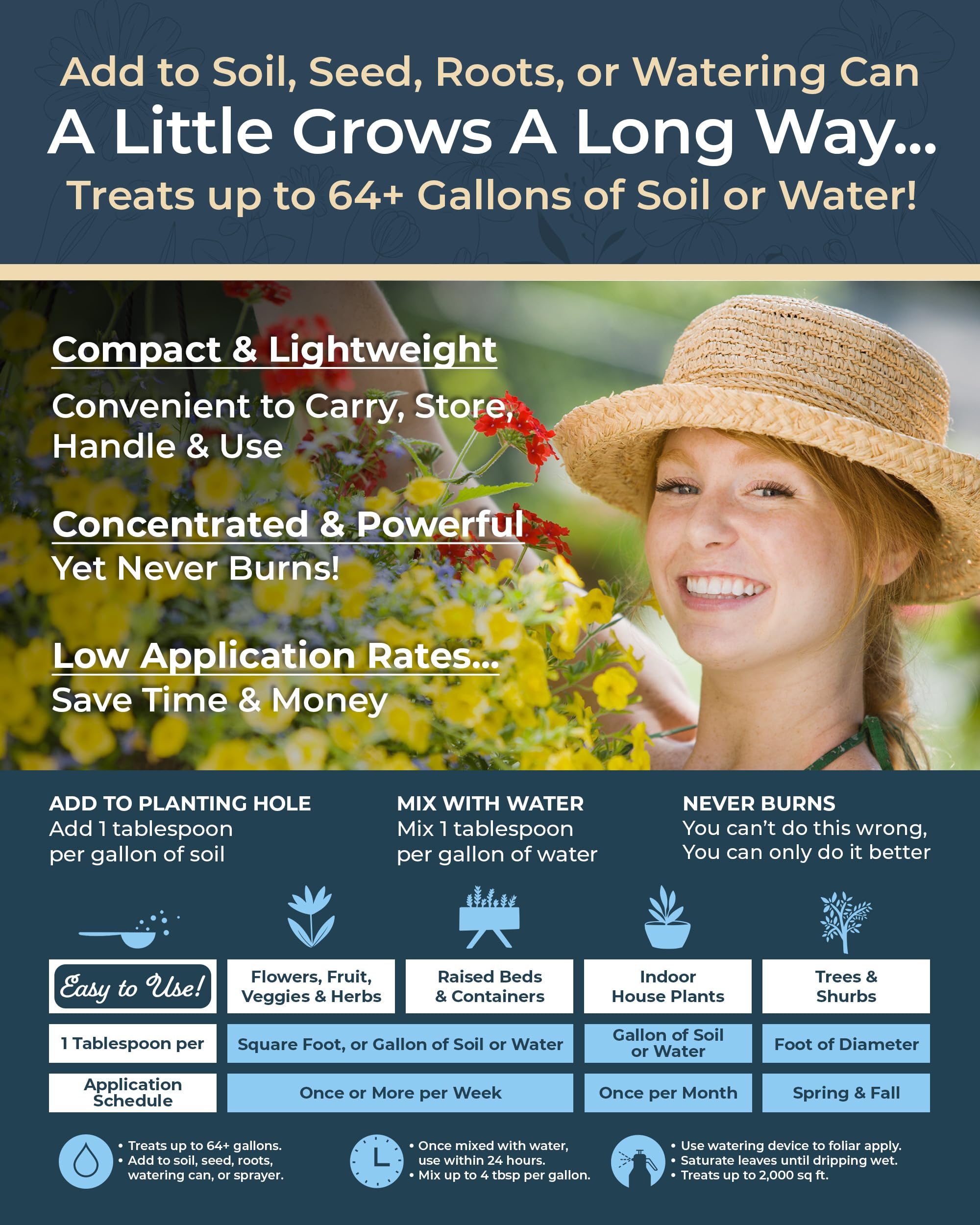 Organic Plant Magic bio-nutrient blend with mycorrhizae enhances soil biology.