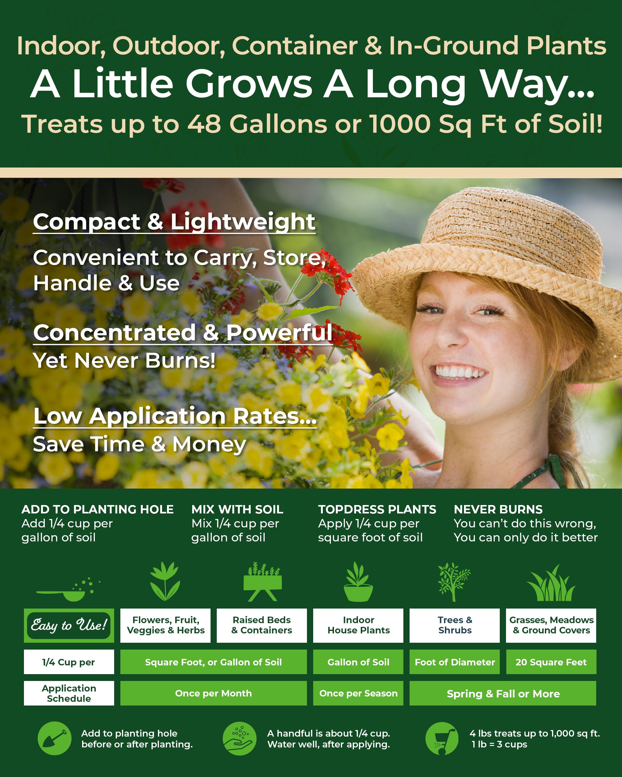 Organic Plant Magic house plants care with regular feeding for vibrant greenery.