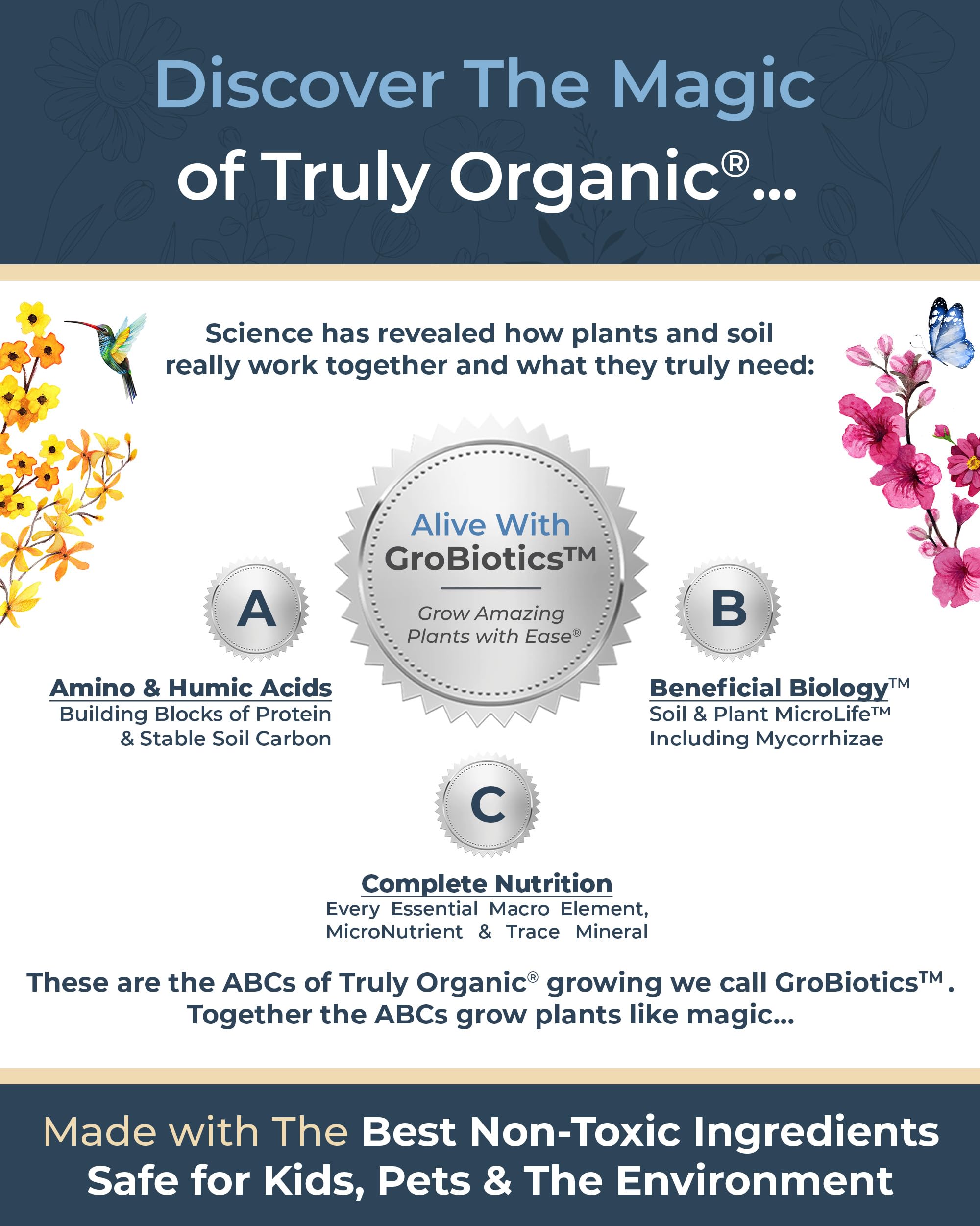 Organic Plant Magic outdoor-container-garden helps lush results in sun and shade.