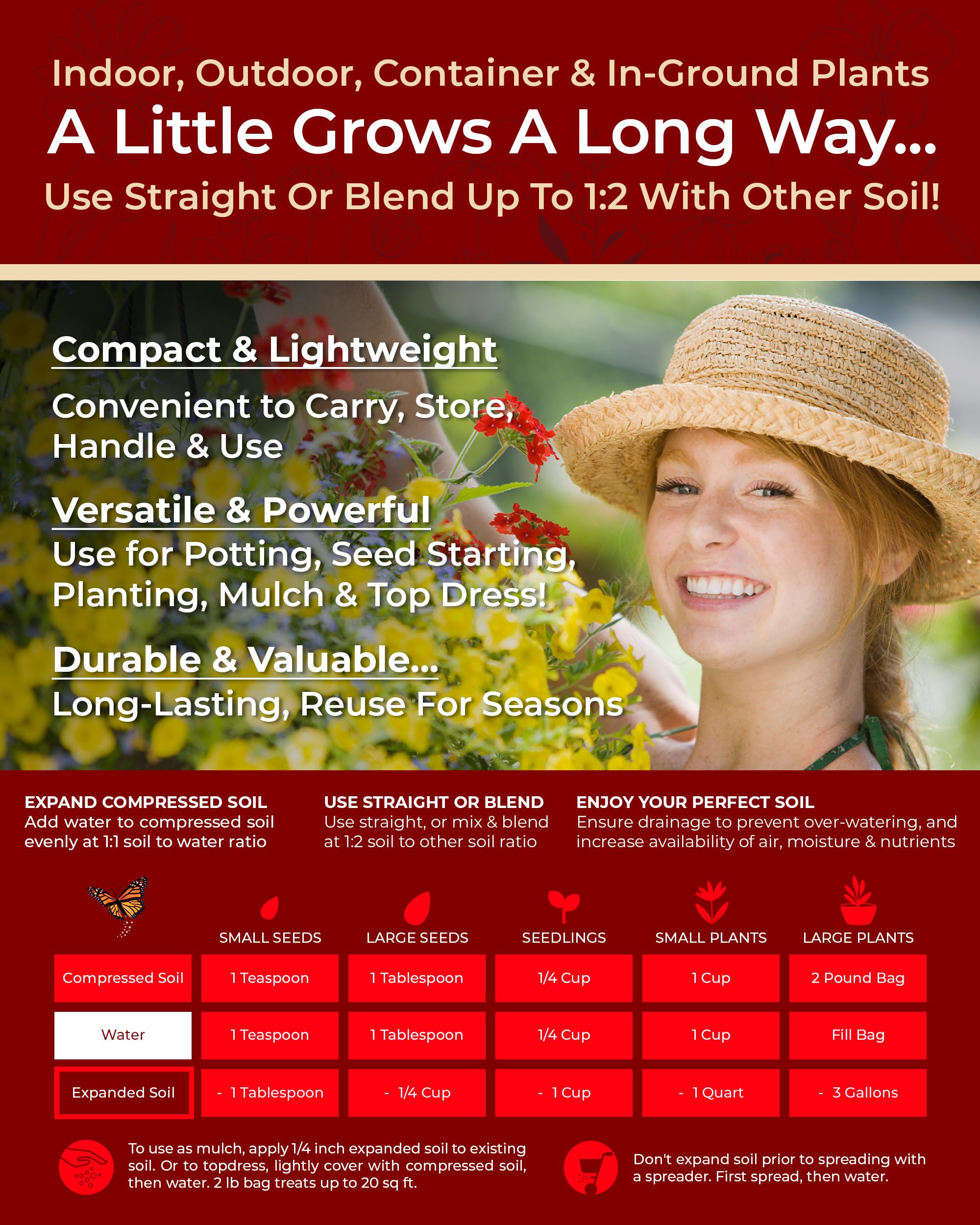 Organic Plant Magic ready-to-use mix suitable for pots, beds, and balconies.