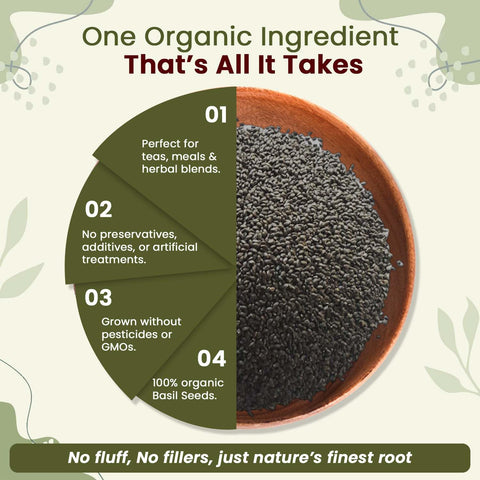 Organic Way sabja seeds highlight vegan and gluten-free use.