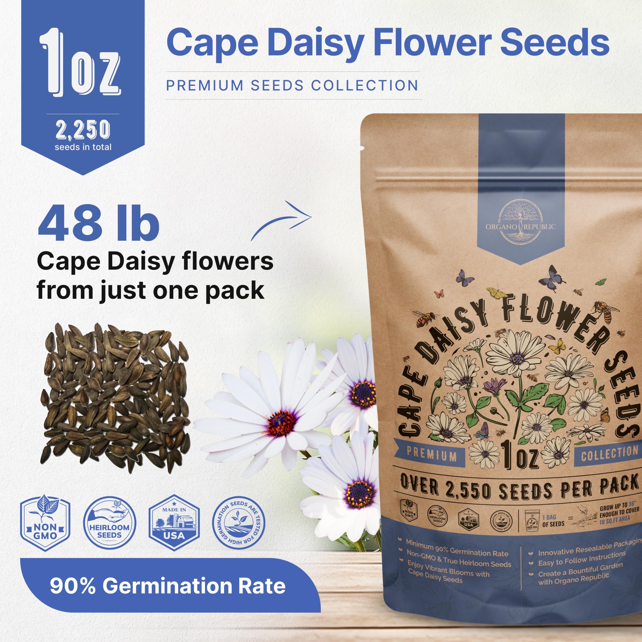 Organo Republic cape daisy seeds QR guide printed on the package for easy growing.