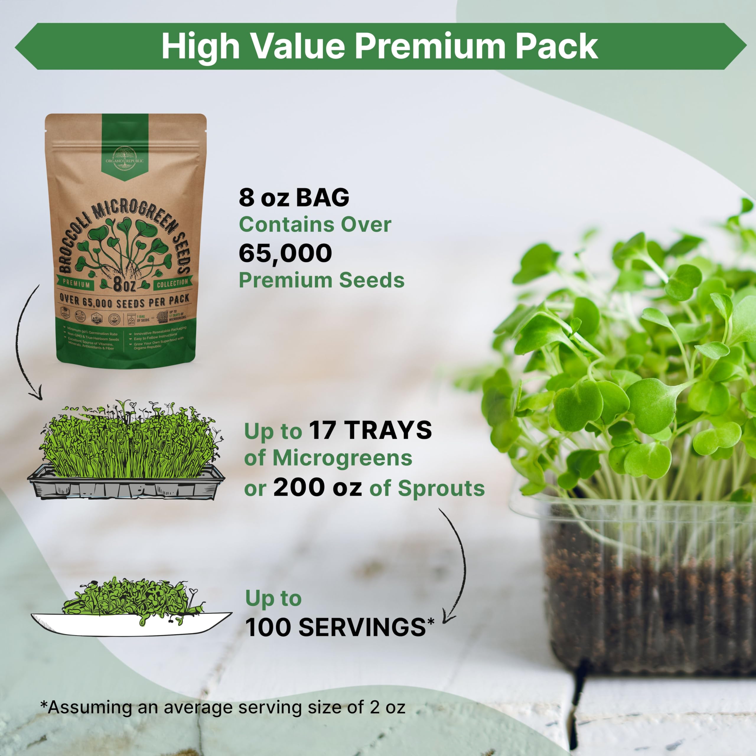 Organo Republic coconut coir growing media supports versatile soil-free and soil-based setups.