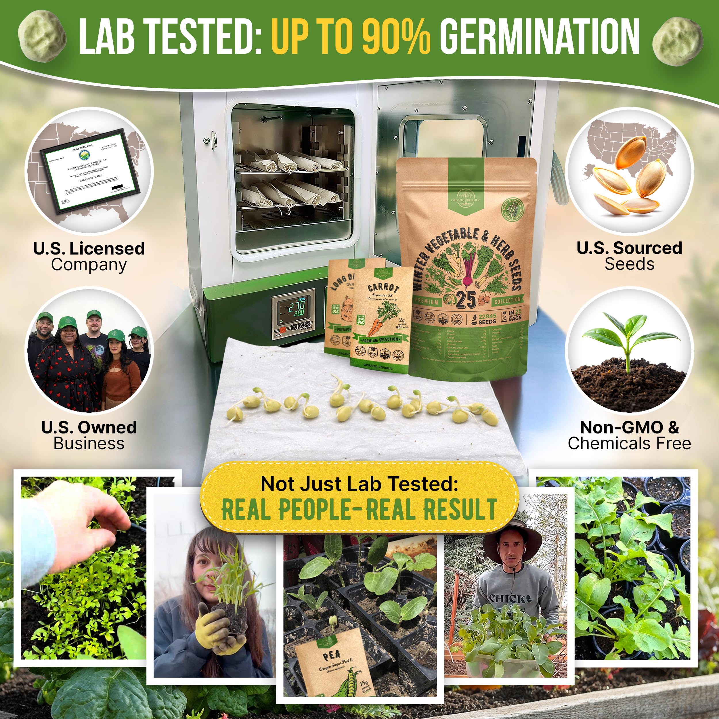 Organo Republic gardening kit tools for easy seed planting and care.