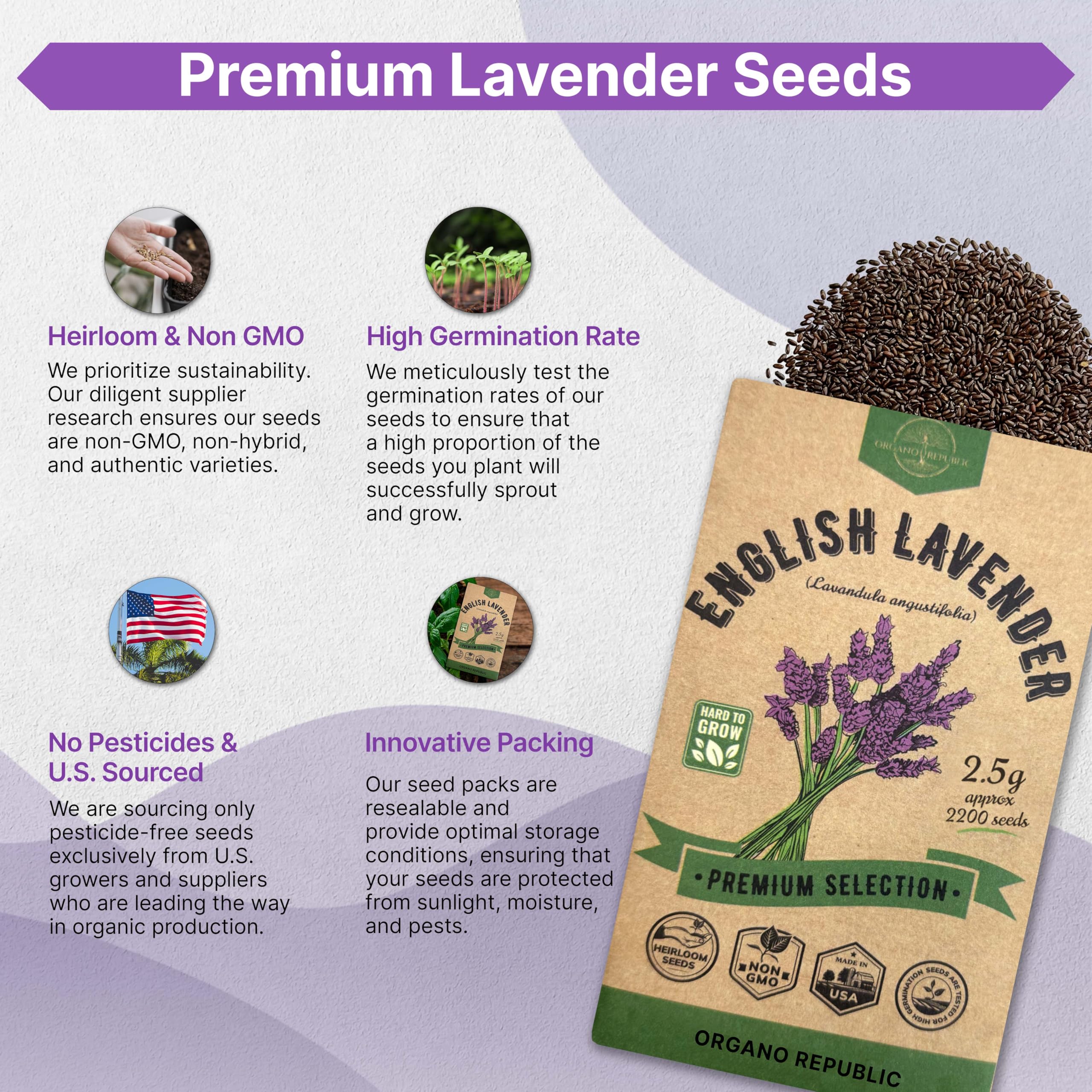Organo Republic seeds stay fresh for up to two years when stored properly.