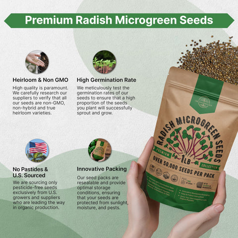 Organo Republic indoor hydroponics seeds suitable for soil or hydro systems.