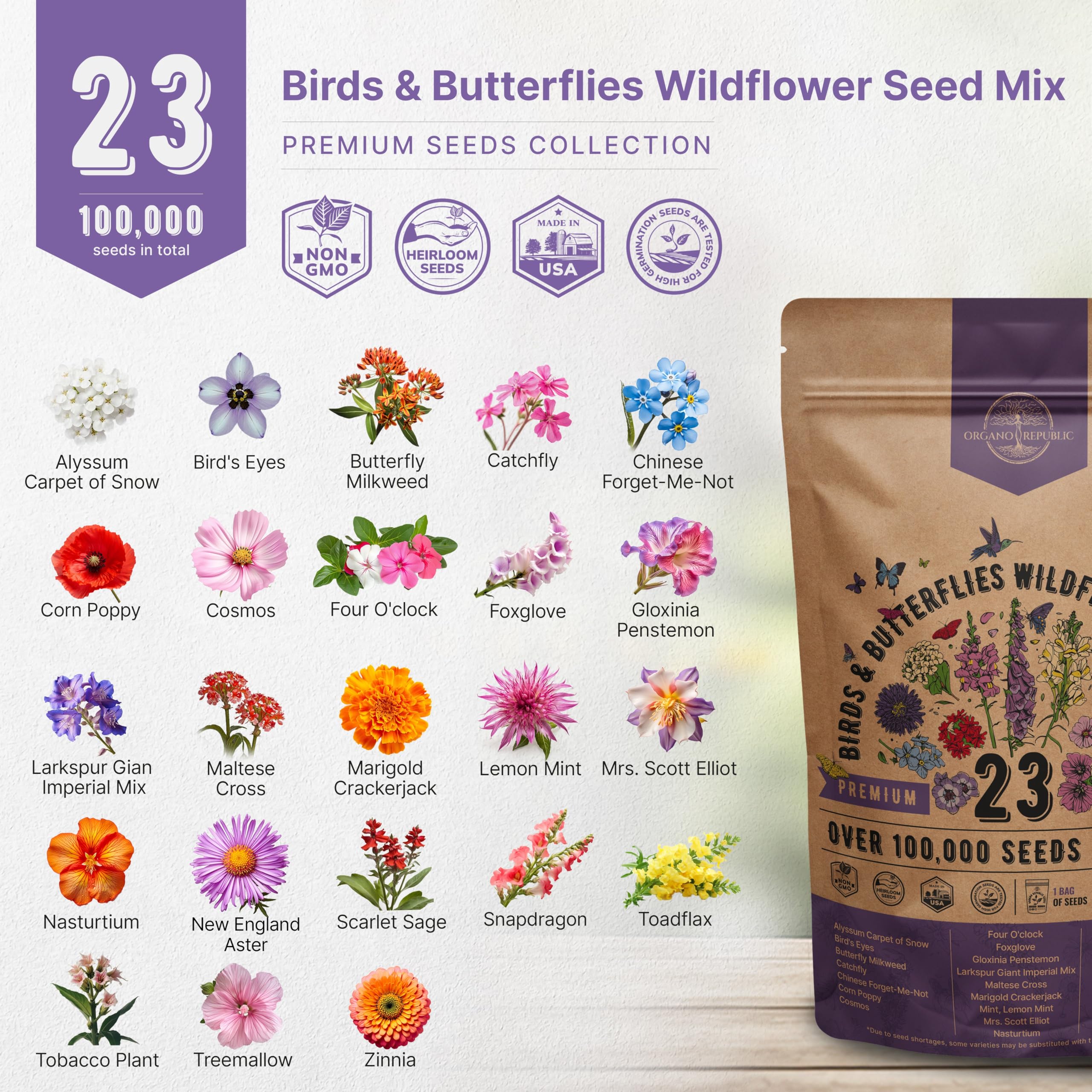 Organo Republic planting guide image, step-by-step instructions for thriving wildflowers.