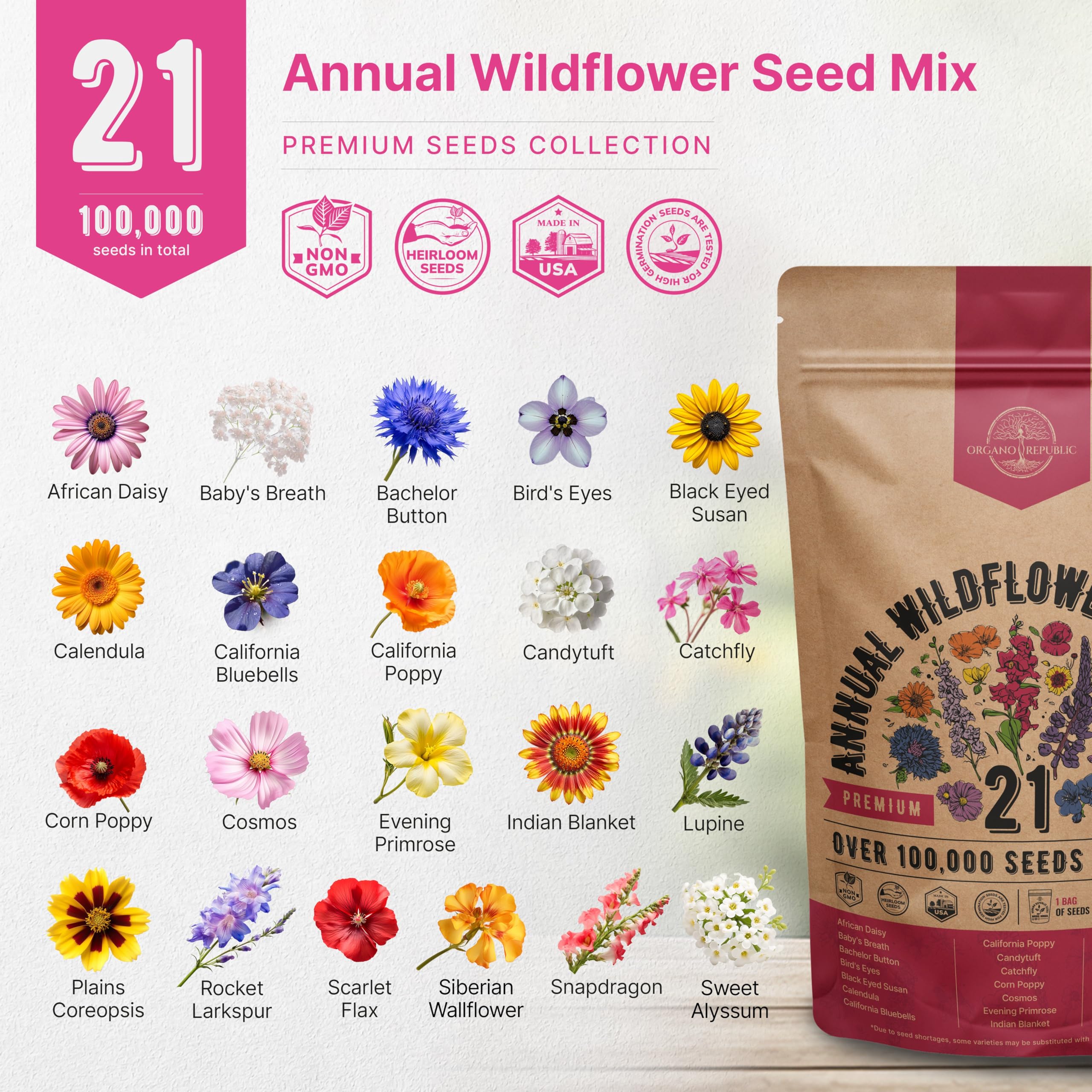Organo Republic pollinator-attracting wildflowers in a sunny backyard scene.