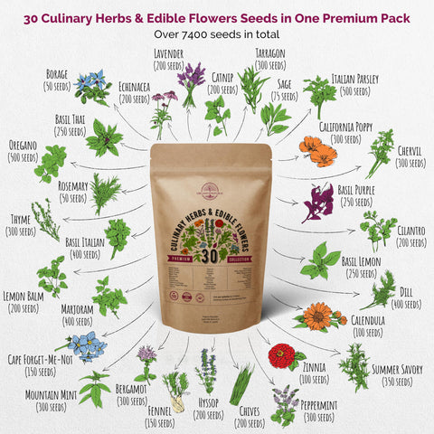 Organo Republic resealable seed packets with labels for easy storage and quick sowing