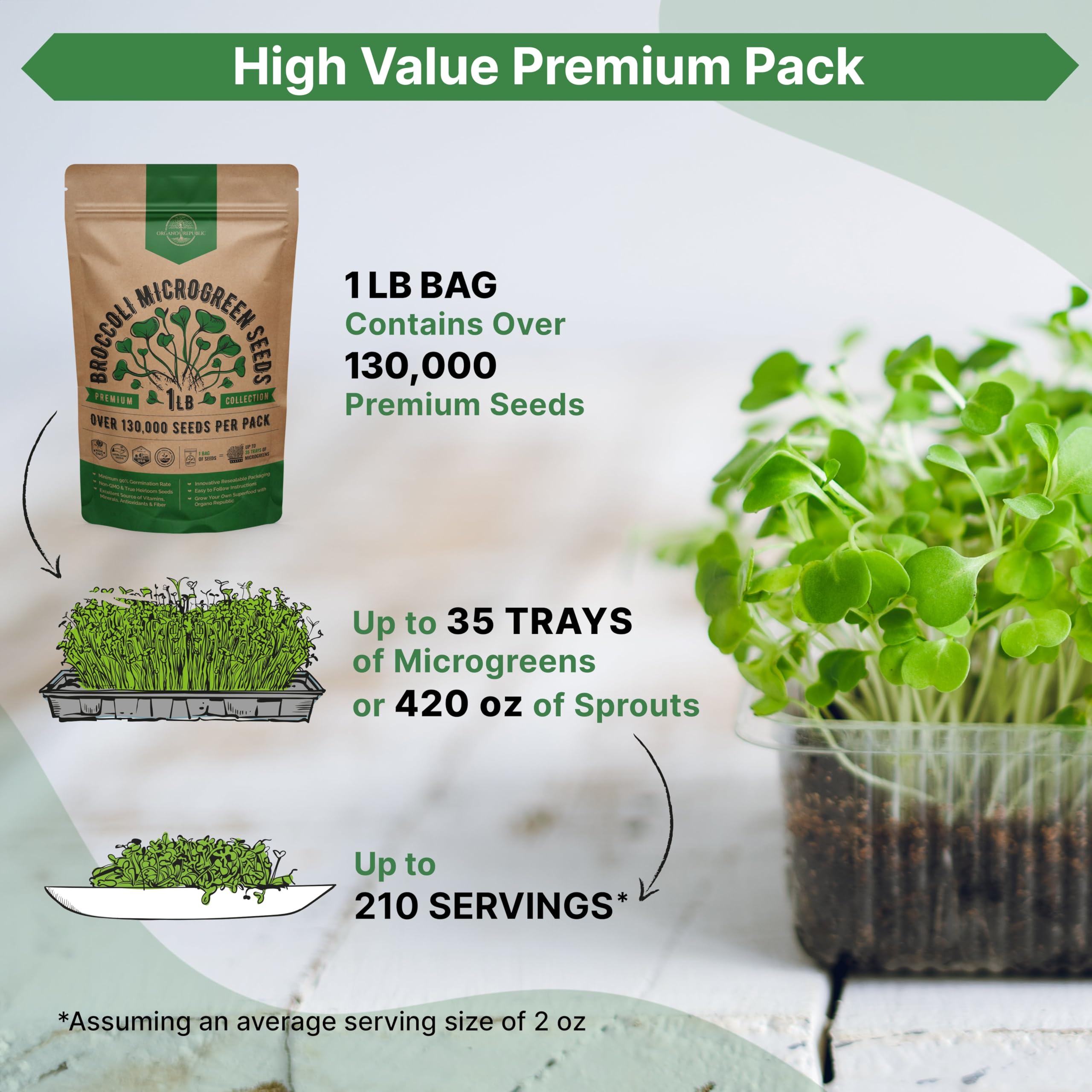 Organo Republic seed pack label with QR guide for growing tips.
