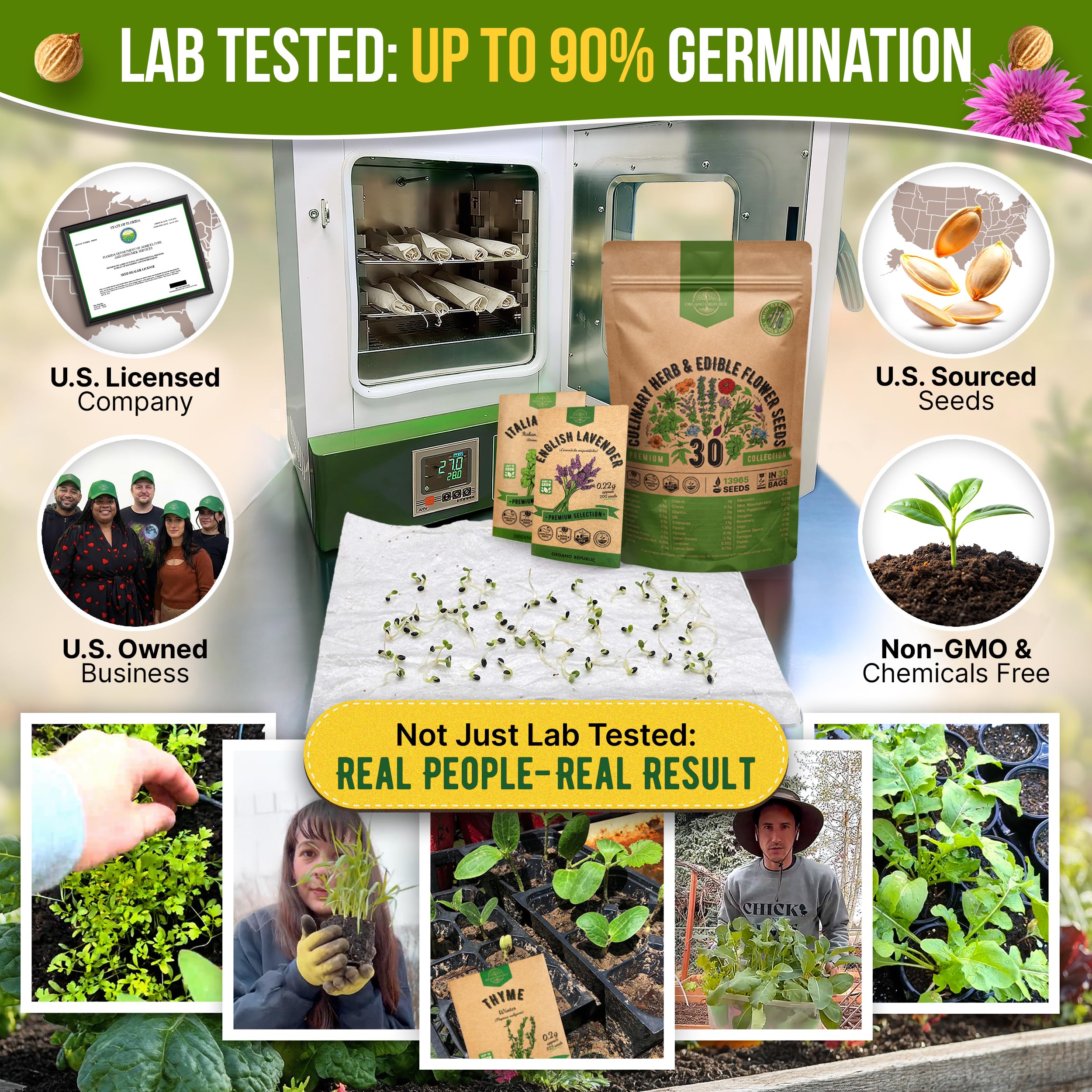 Organo Republic seed packets inside collection with heirloom varieties for vibrant gardens.