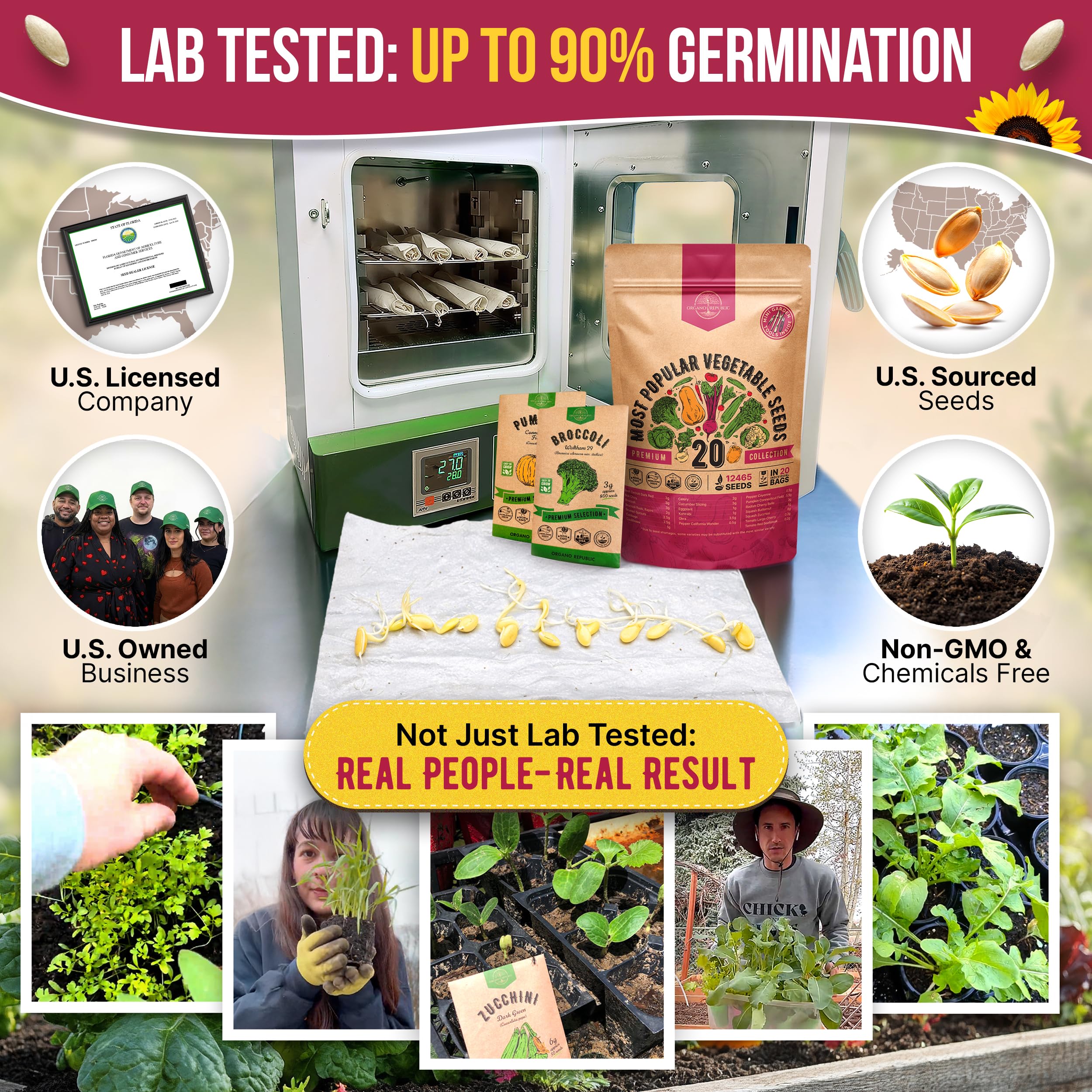 Organo Republic seed packets inside show diverse heirloom varieties for fresh harvests.