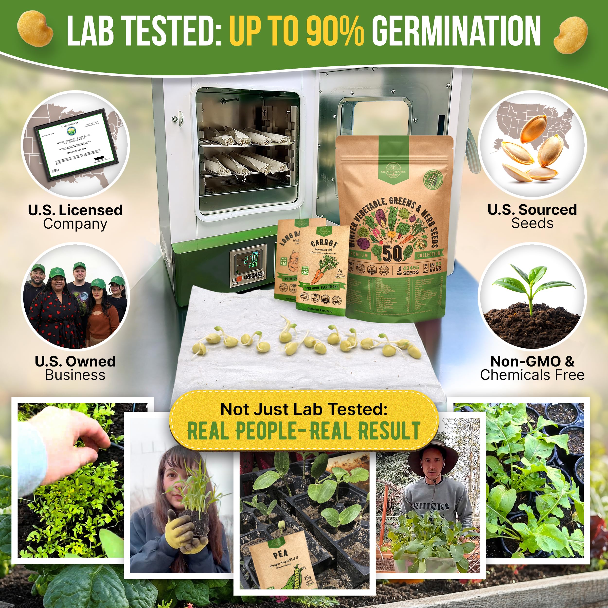Organo Republic seed packets inside help organize varieties for efficient planting