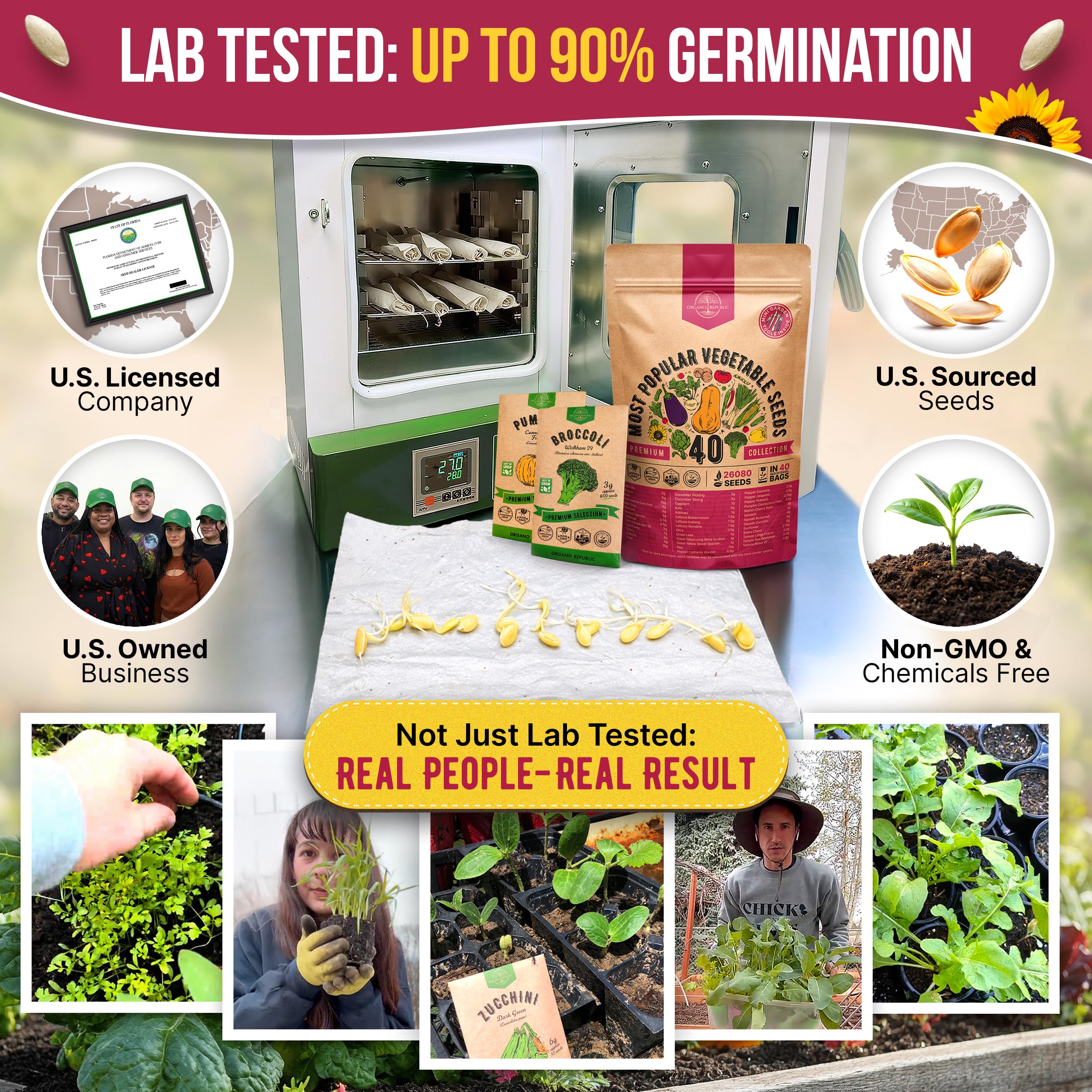 Waterproof seed bag with 40 packets from Organo Republic for easy storage