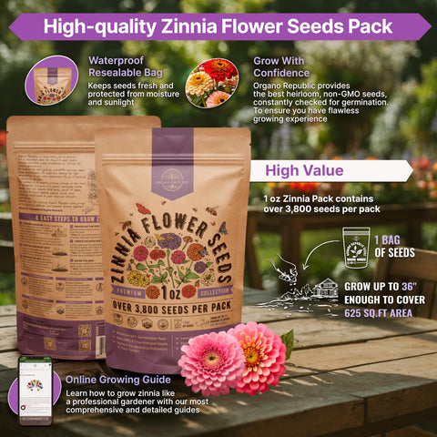 Organo Republic waterproof seed bag preserves freshness and germination potential.