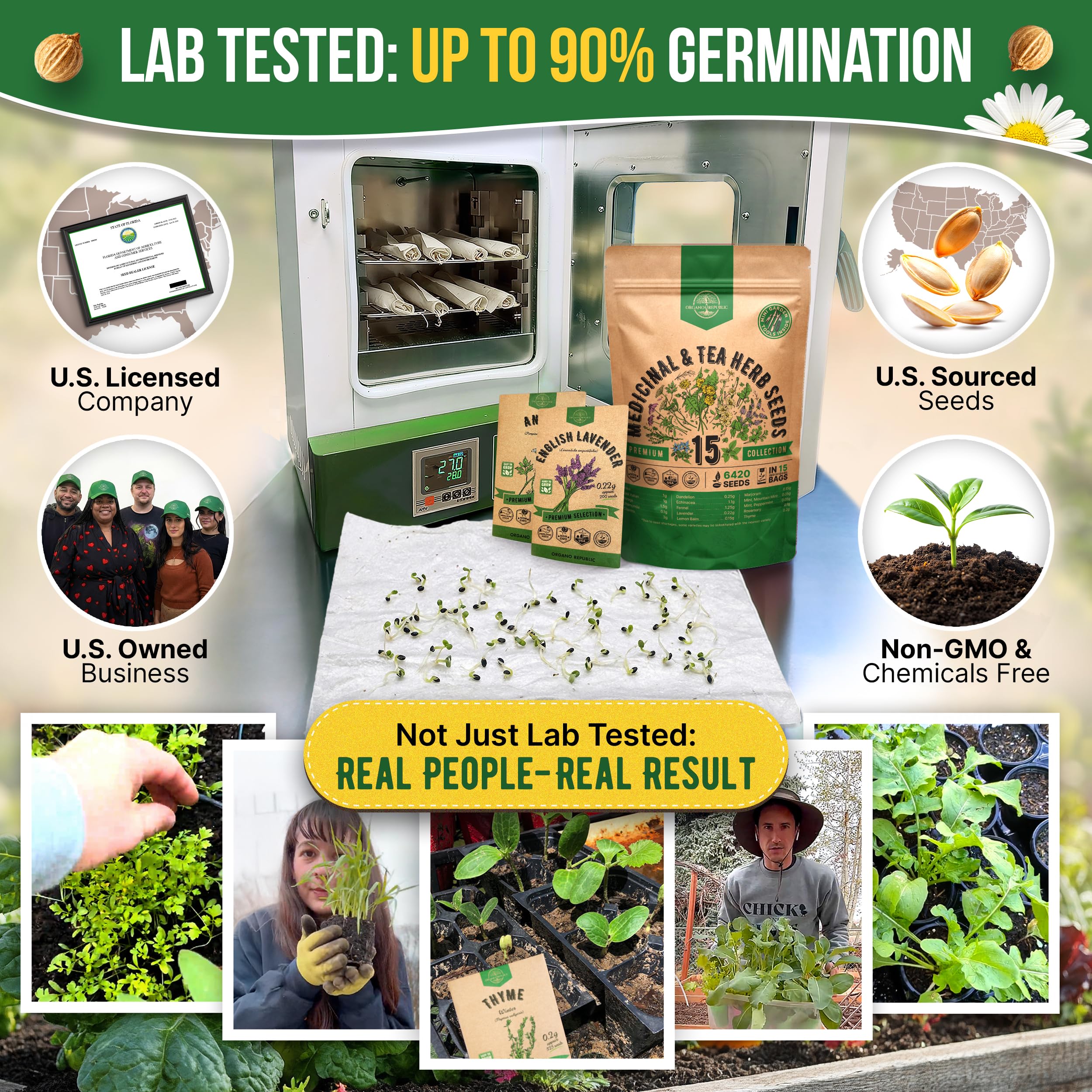 Organo Republic seed pack opened to reveal 15 herb packets