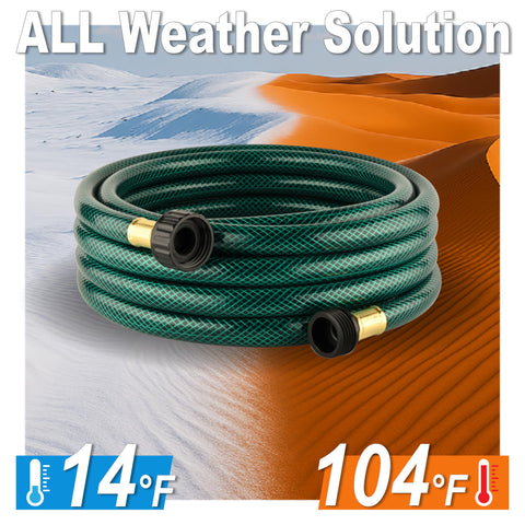 Orgrimmar extra gaskets support long-term leak prevention.