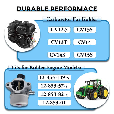 Oriental Power carburetor for Kohler CV14S and CV15S, top view highlights labeling.