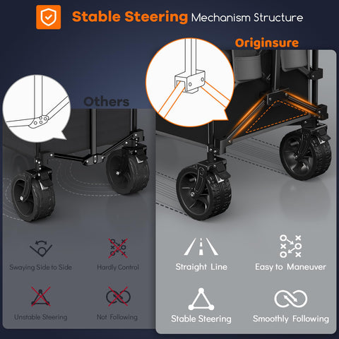 Originsure adjustable handle provides comfortable pulling height.