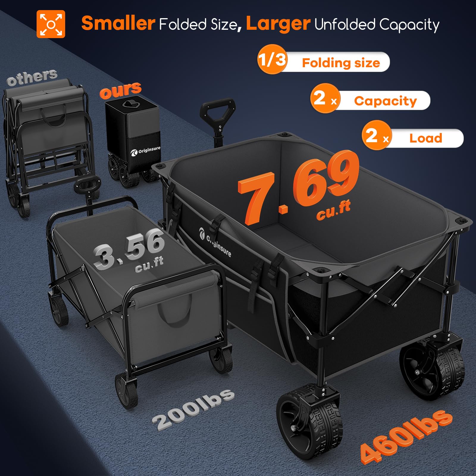 Originsure 220L wagon side view showing durable frame and wheels.