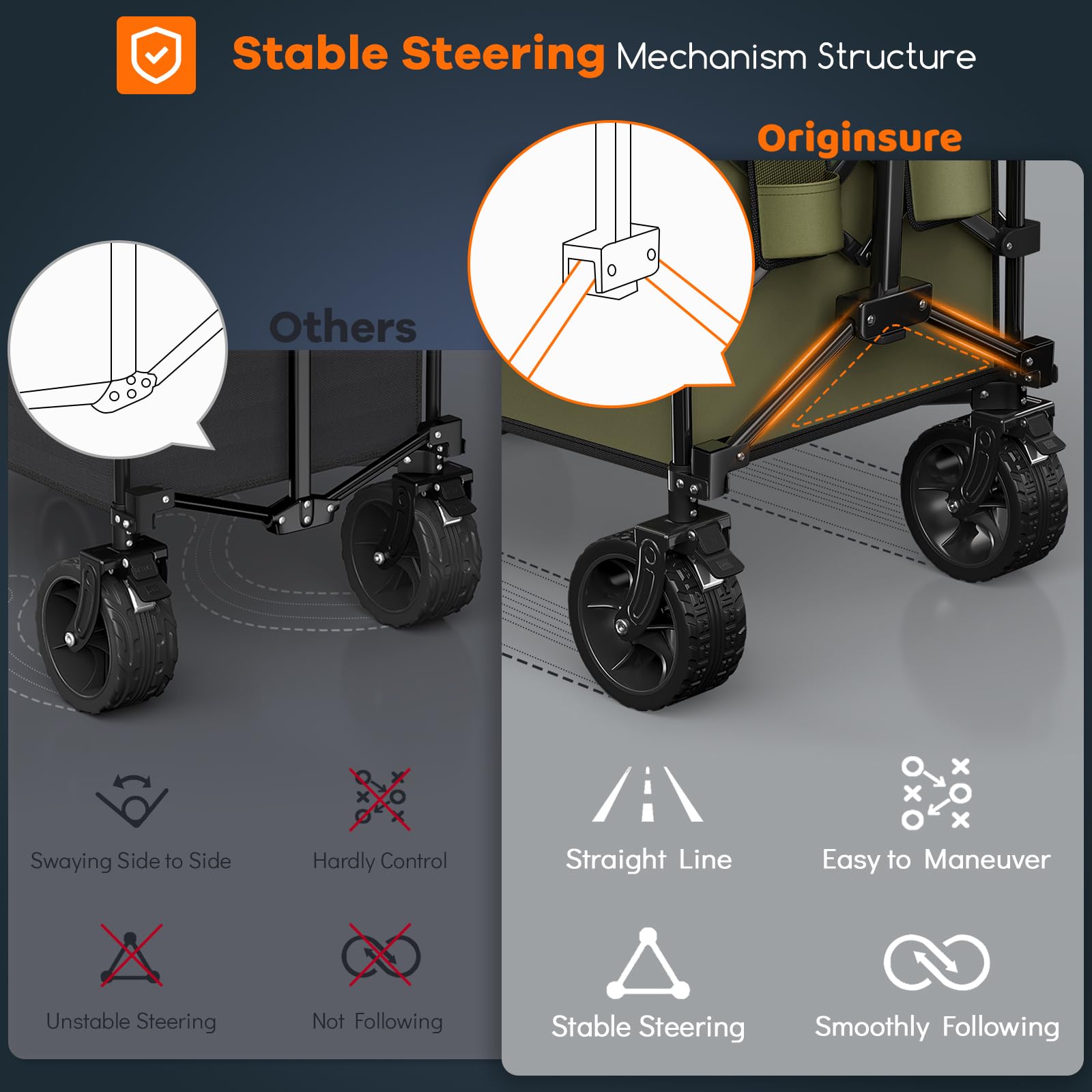 Originsure side pocket keeps small items within reach during use.