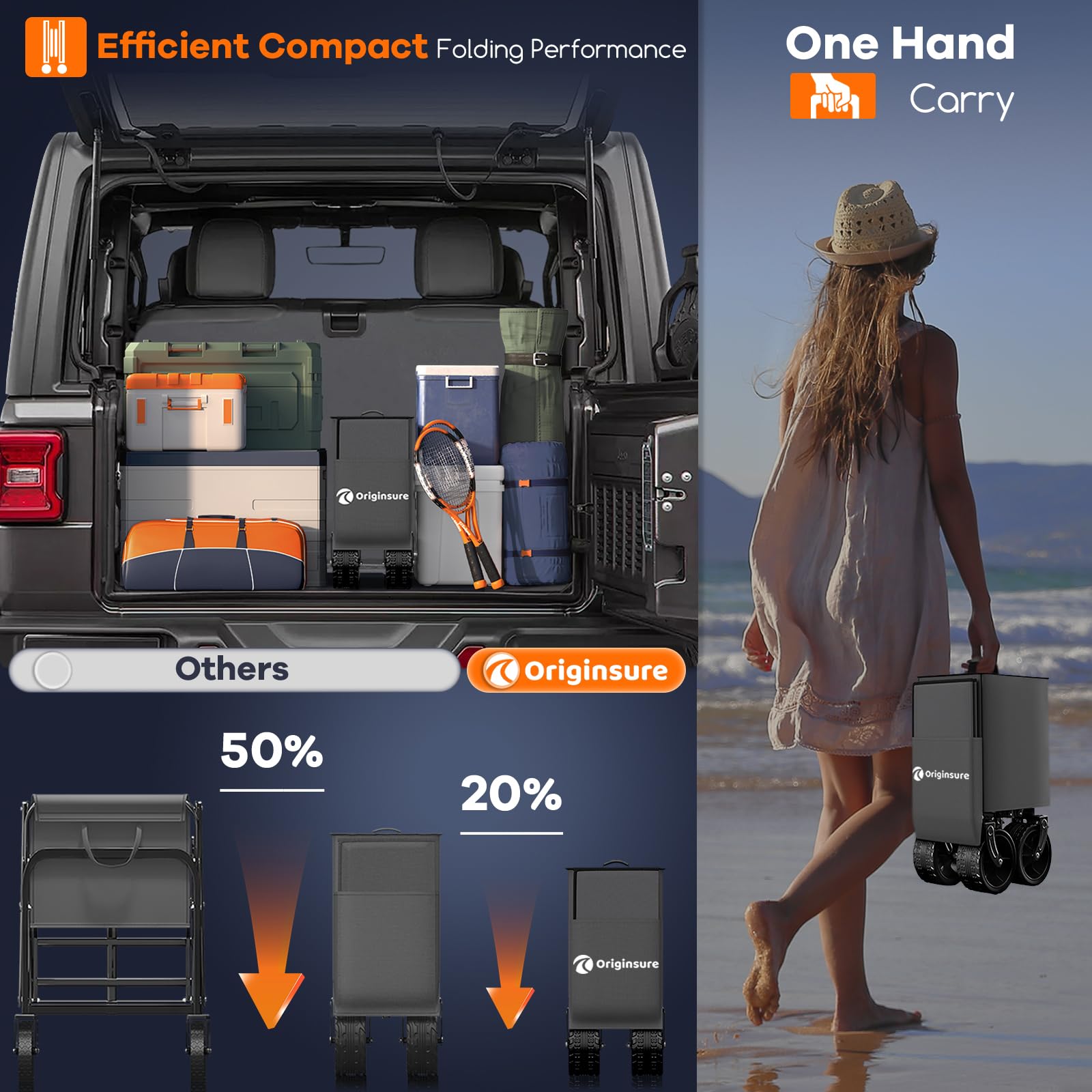 Originsure 360° front wheels with brakes improve control.