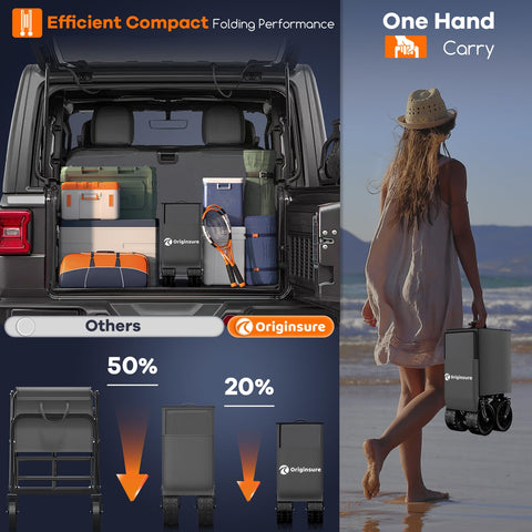 Originsure 360° front wheels with brakes improve control.