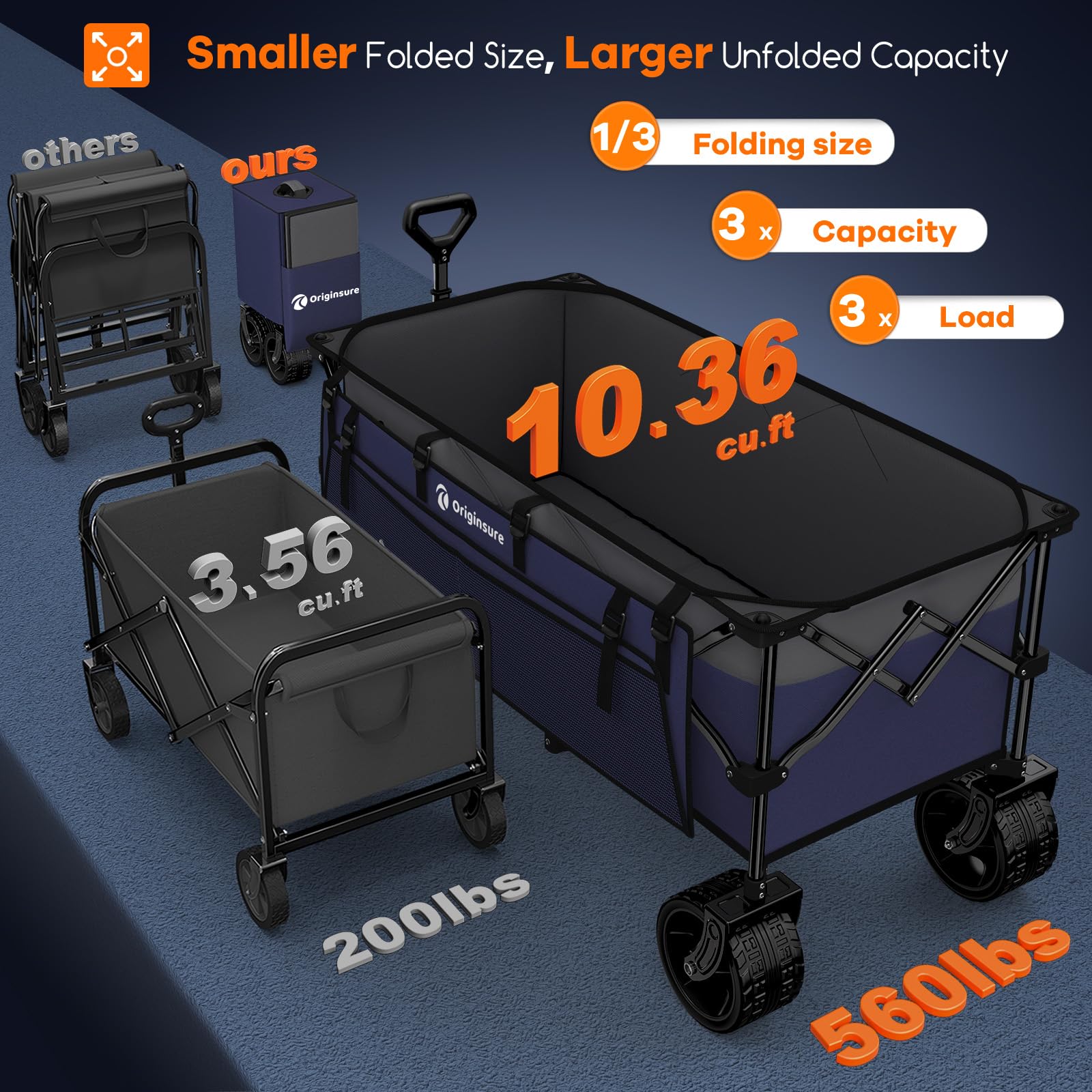 Originsure 48-inch wagon fully open displaying large 10.36 cu ft capacity for groceries
