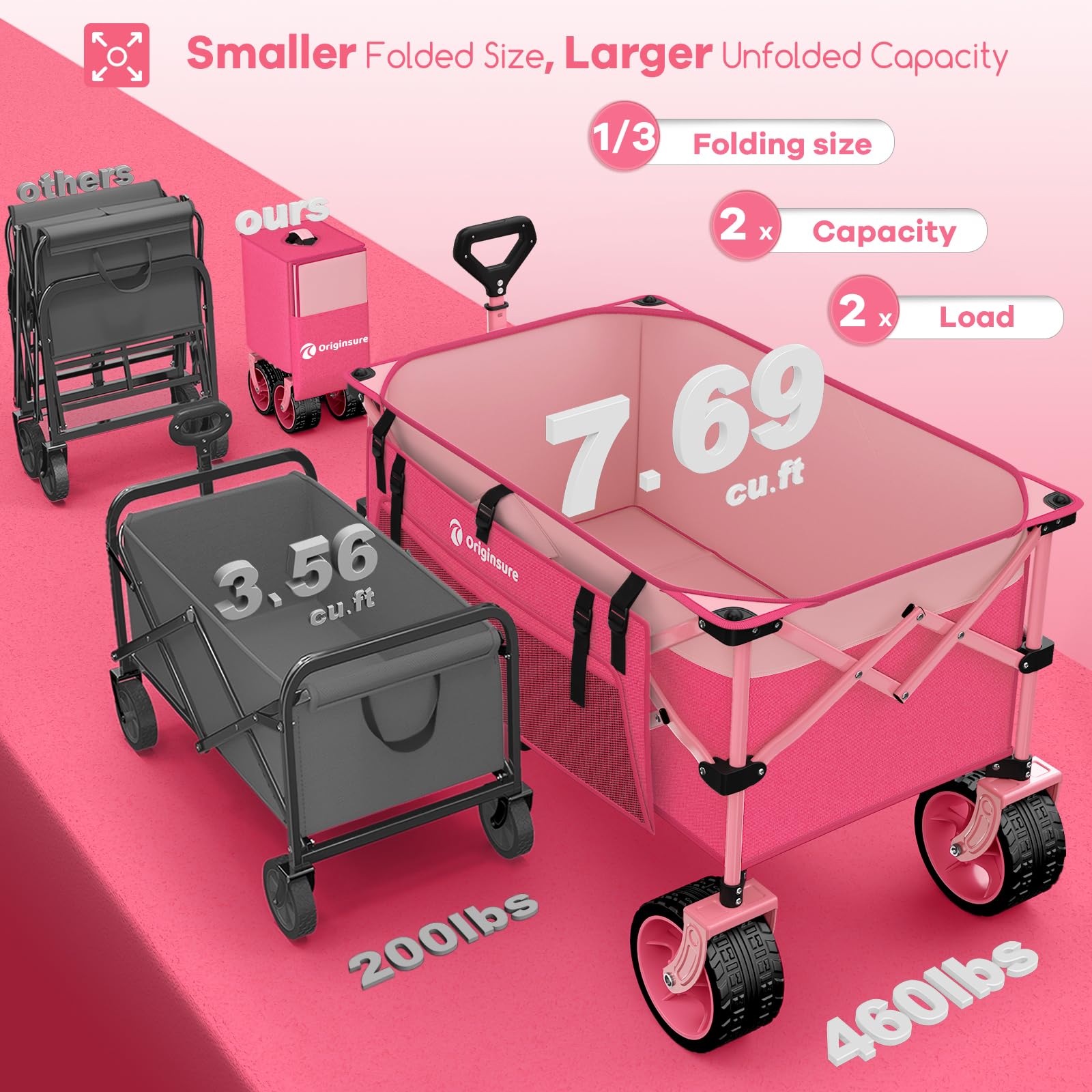 Originsure all-terrain wheels offer smooth ride on grass sand and gravel