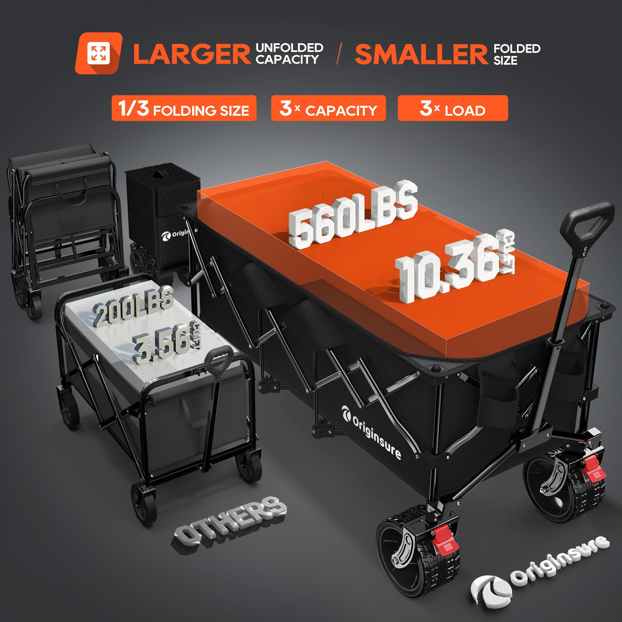 Originsure all-terrain wheels with brakes provide smooth control on varied surfaces