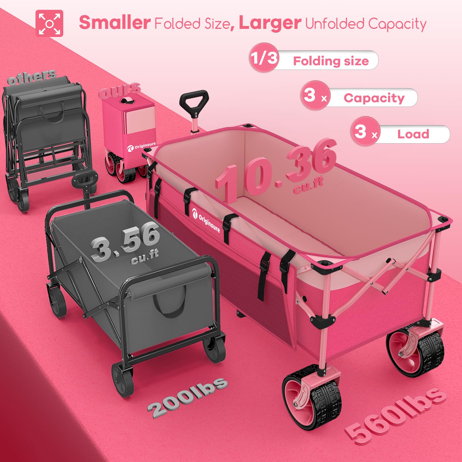 Originsure big all-terrain wheels enable smooth transport on grass and sand.