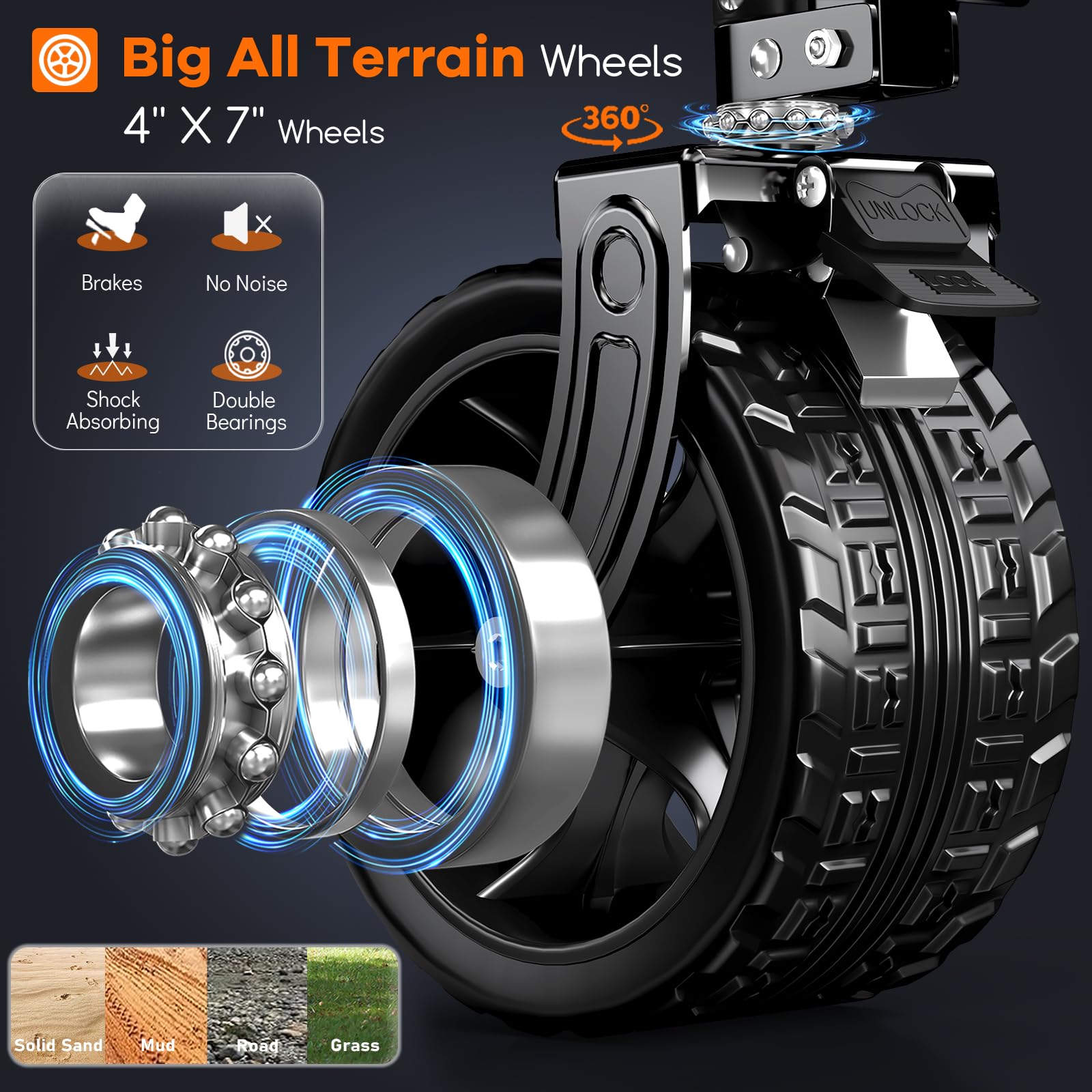 Originsure 7x4 inch all-terrain wheels glide over grass and sand.