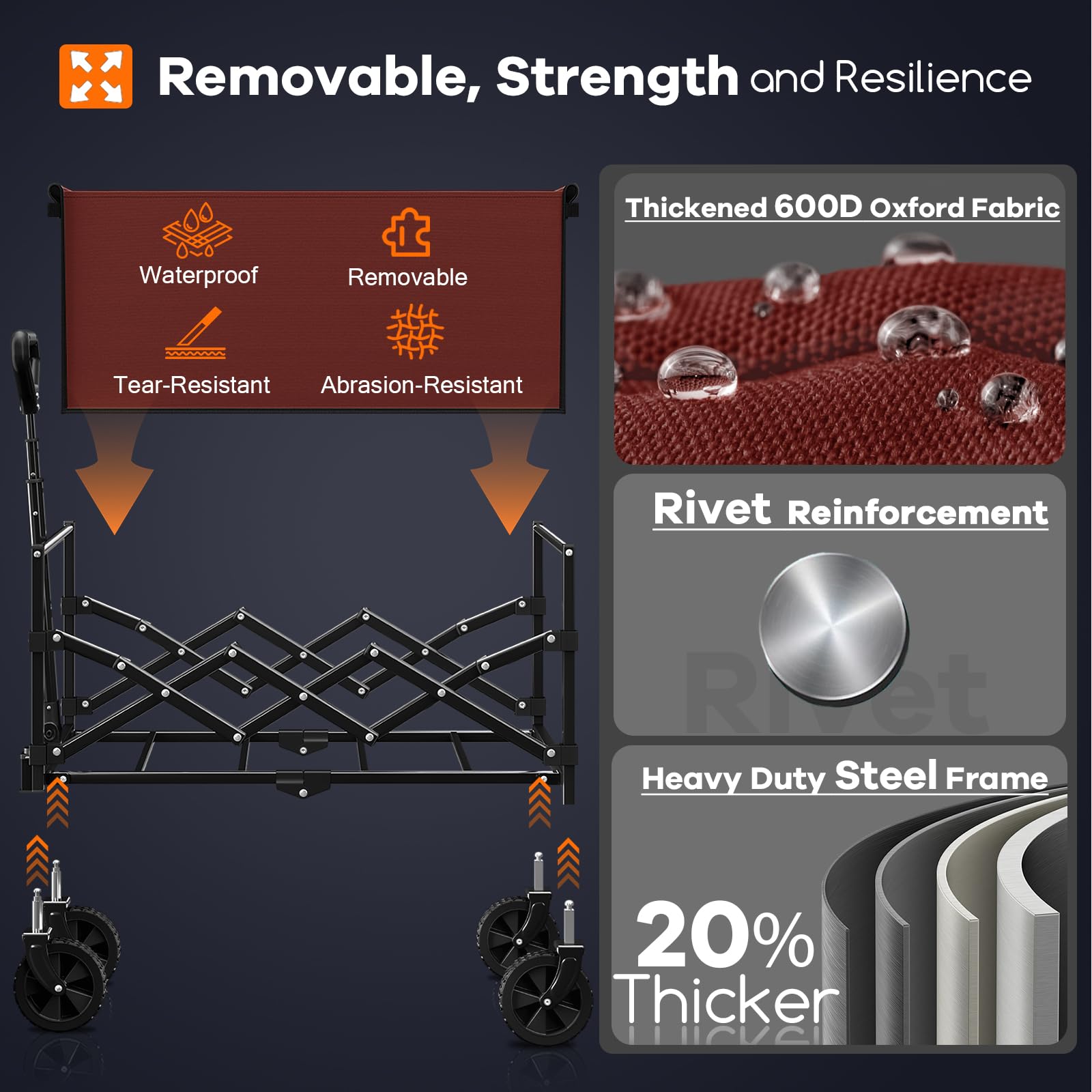 Originsure durable assembly with quick setup and minimal maintenance
